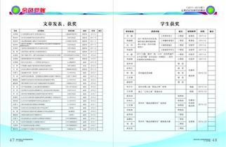 让我们记住前行的脚步（2011~2015）  十二五年鉴